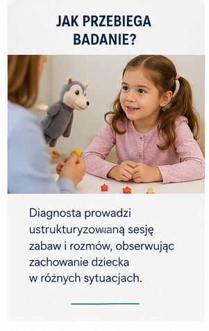 Jak przebiega badanie ADOS-2